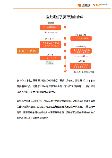 WPS免费版深度解析：真的够用吗？功能、限制与下载全指南 - 壹观办公网