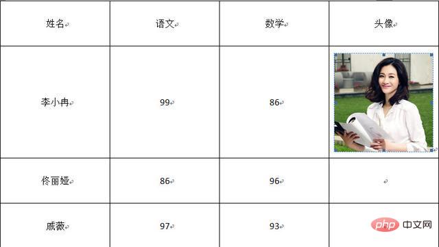 表格怎么排版(图11)