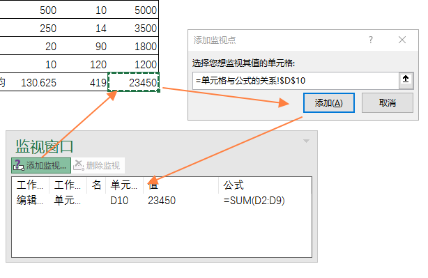 监视单元格的值及其值的变化(图2)