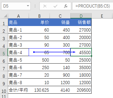 追踪单元格和公式之间的关系(图2)