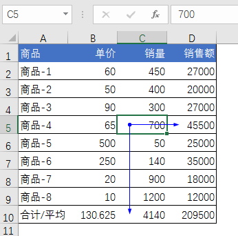 追踪单元格和公式之间的关系 - 壹观办公网