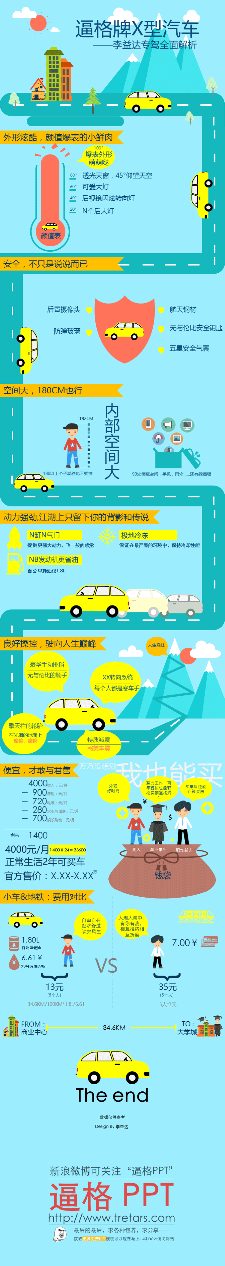 信息图|PPT红杏出墙：扁平化汽车数据信息图制作(图1)