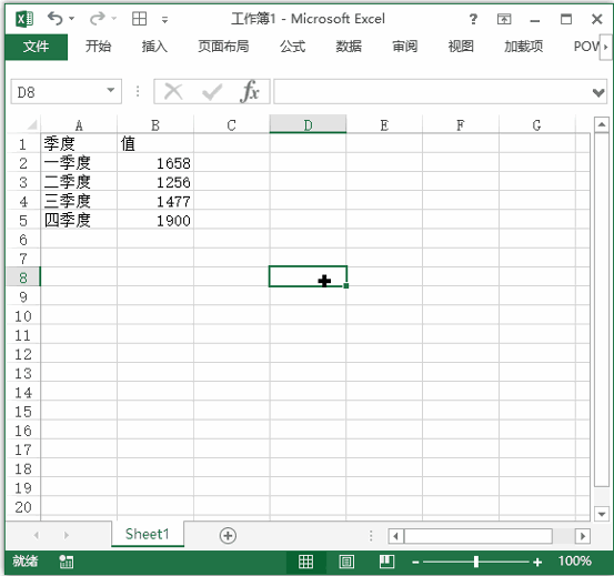 Excel 快捷键：在新工作表创建图表(图1)