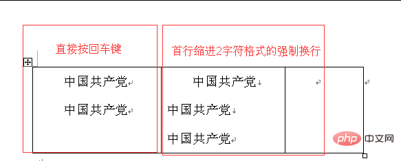 文档怎么换行(图3)