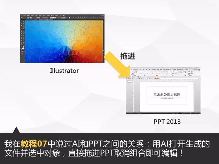 PPT教程|大师之路：如何制作专属低多边形PPT(图1)