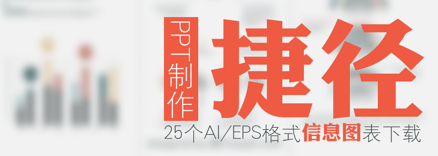 PPT素材|PPT模板制作捷径：25套热辣信息图表 - 壹观办公网