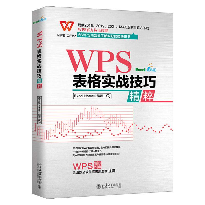 WPS文档全面解析：从入门到精通的高效办公指南 - 壹观办公网