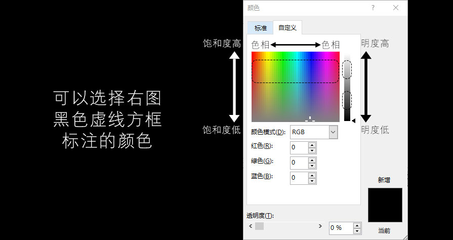 PPT教程|“色诱”术：PPT配色排版技巧(图2)