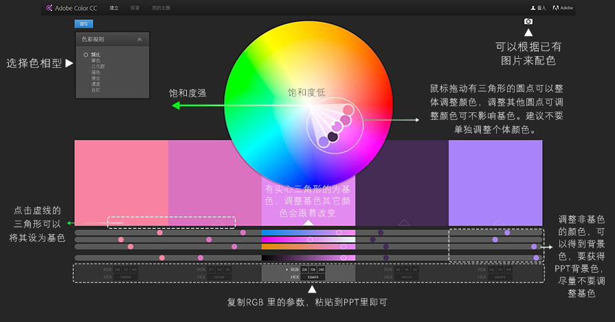 PPT教程|“色诱”术：PPT配色排版技巧(图5)