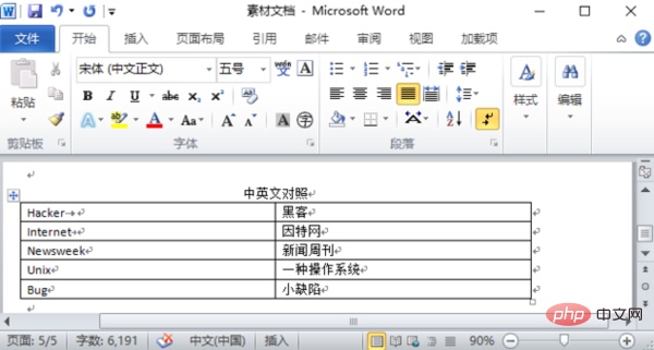 Word表格内容居中怎么设置(图2)