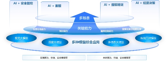 WPS 2025 个人免费版深度解析：AI赋能下的新一代办公利器 - 壹观办公网