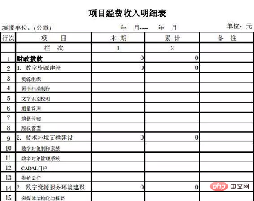 常用办公表格有哪些(图8)