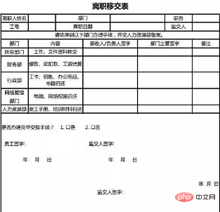 常用办公表格有哪些(图9)