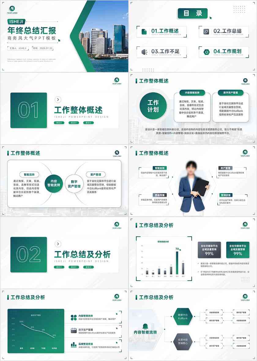 年终总结PPT模板免费下载：一顿分析猛如虎，一看业绩......(图1)
