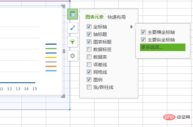 wps表格图表设置xy轴(图9)