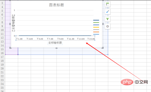 wps表格图表设置xy轴(图14)