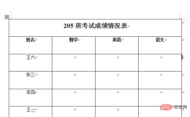word表格中的表头如何在每页重复显示(图2)