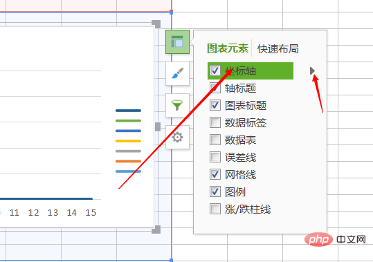 wps表格图表设置xy轴(图7)