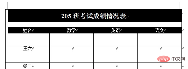 word表格中的表头如何在每页重复显示(图3)