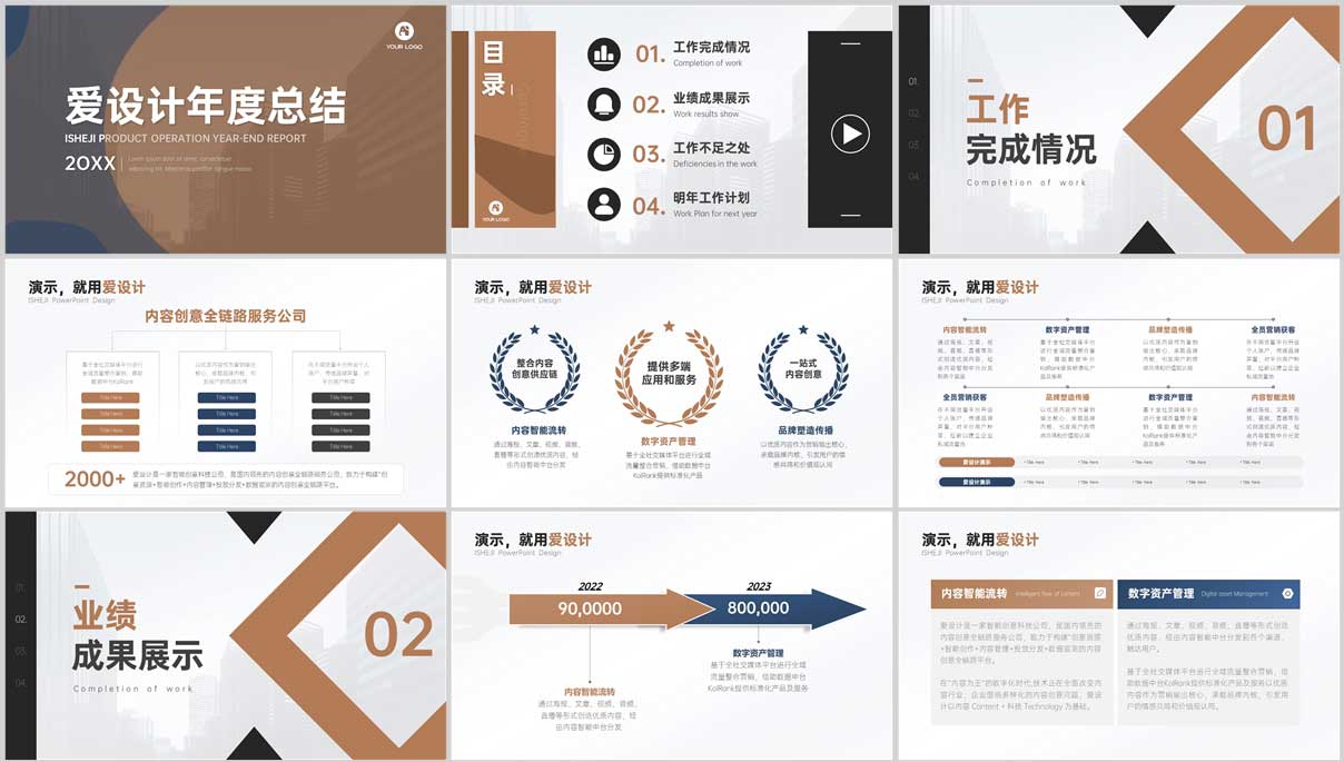 如何写工作总结PPT？不会总结就只能干到死(图1)