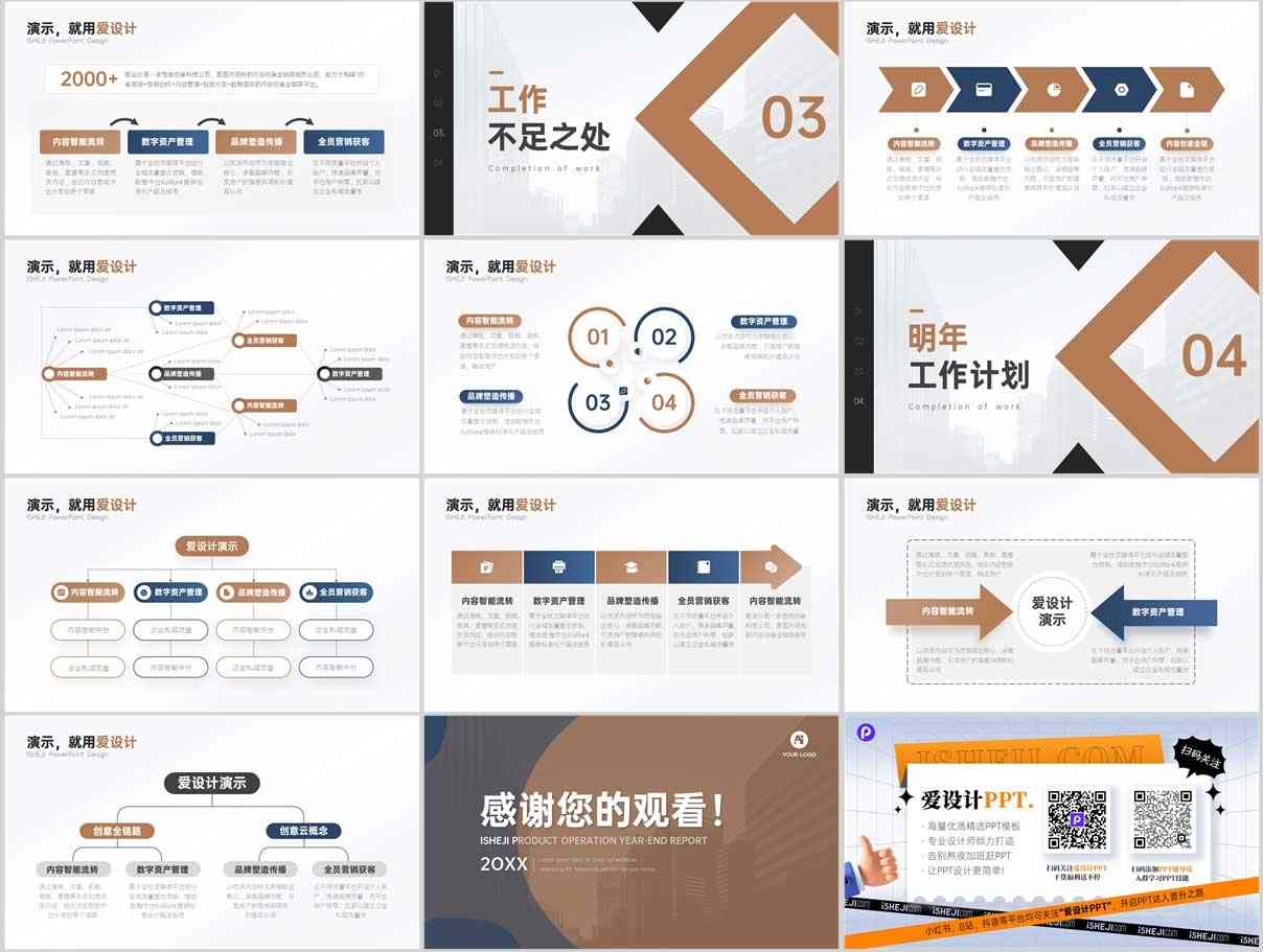 如何写工作总结PPT？不会总结就只能干到死(图2)