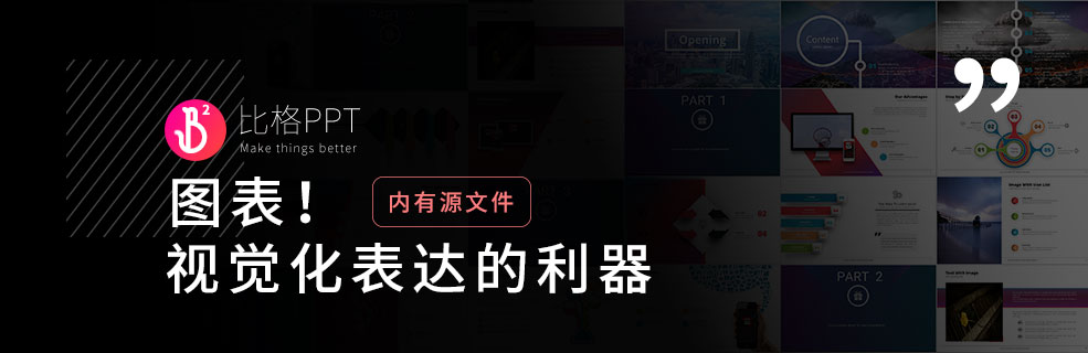 PPT图表：快速让PPT看起来像PPT的关键 - 壹观办公网