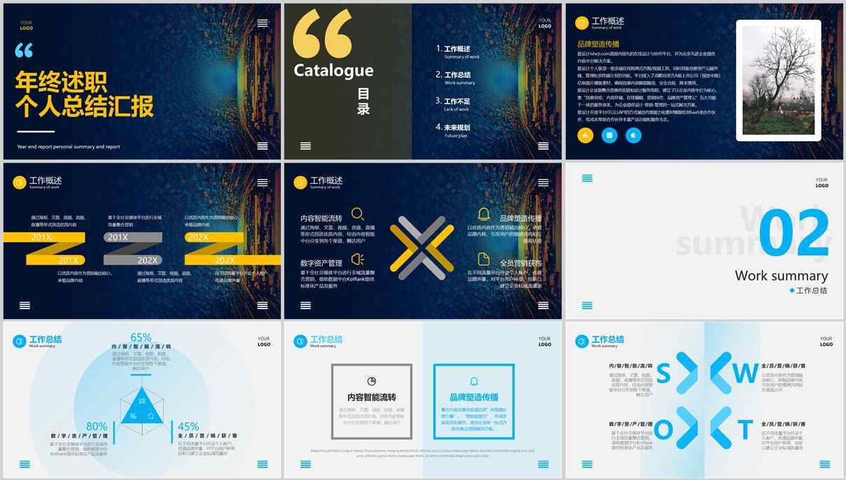 如何让PPT模板适用于自己的内容？(图2)