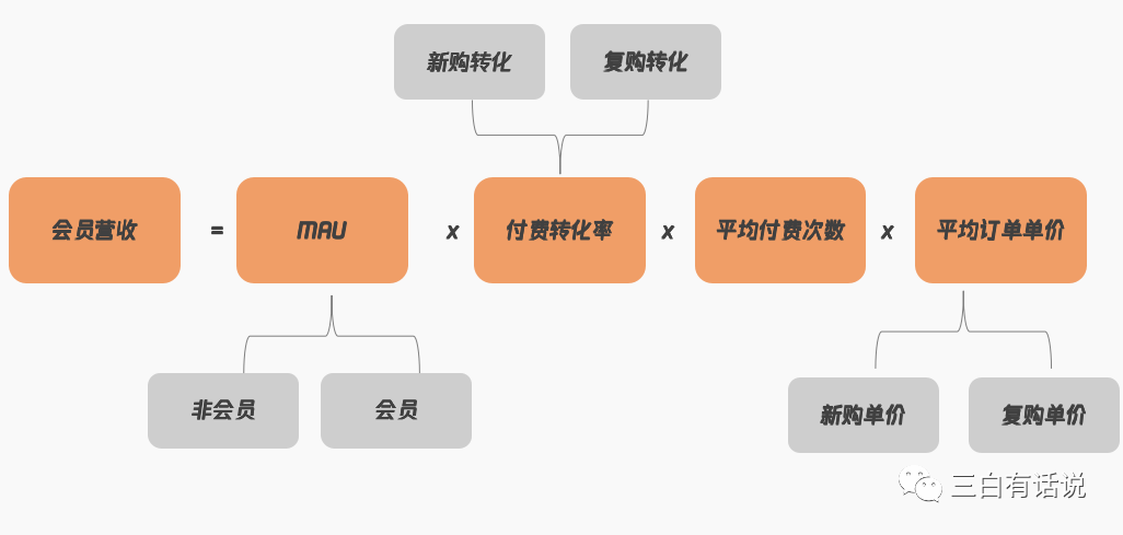 金山软件WPS深度解析：从国民办公软件到智能协作平台 - 壹观办公网
