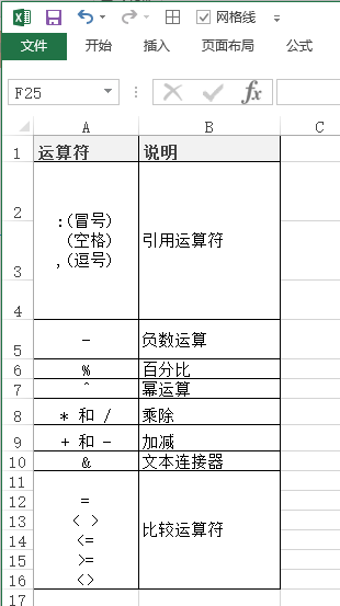Excel 公式中的计算优先级 - 壹观办公网