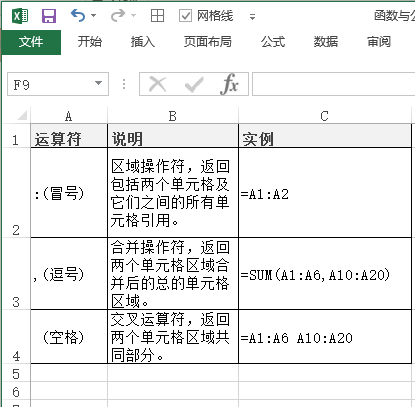 Excel 公式中的运算符(图4)