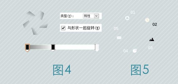 PPT教程|圆形3DPPT图表教程(附PPT图表模板)(图4)
