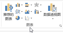 Excel 常用功能术语(图6)
