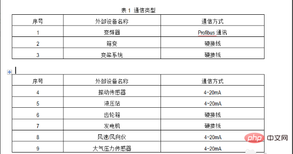 word中两个表格怎么合并在一起？(图3)