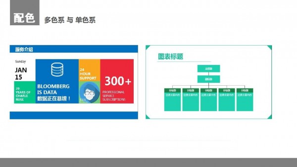 PPT教程|全干货：从8个方面打造完美扁平风格PPT(一)(图10)