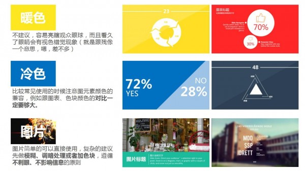 PPT教程|全干货：从8个方面打造完美扁平风格PPT(一)(图9)