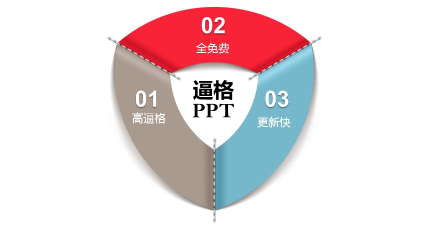 PPT图表|商务必备：2014年终总结PPT模板 - 壹观办公网