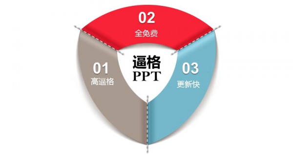 PPT图表|商务必备：2014年终总结PPT模板(图1)