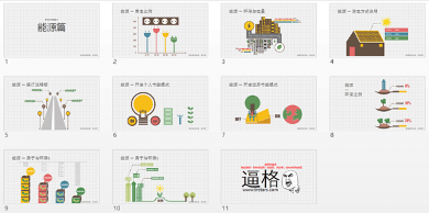 PPT图表|彩色图形图表(能源篇)：10套少见的行业素材(图2)