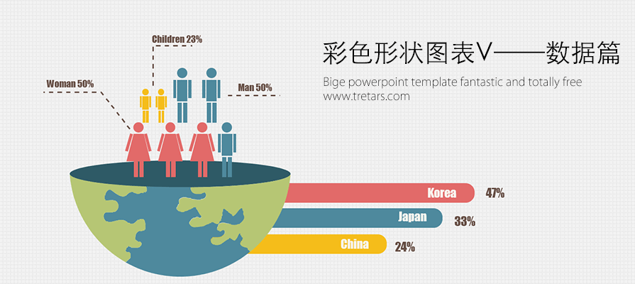 PPT图表|彩色图形图表(数据篇)：都做出花样来了(图1)