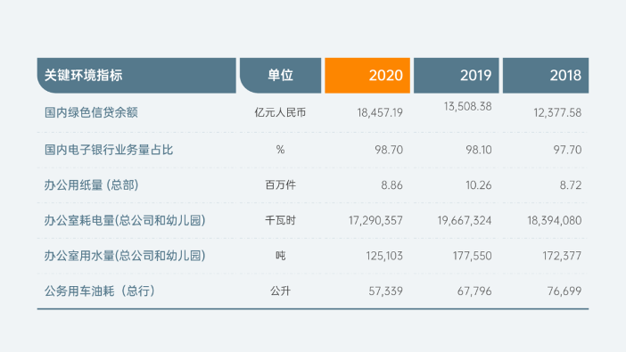 PPT教程：PPT图表美化的5个技巧(图22)