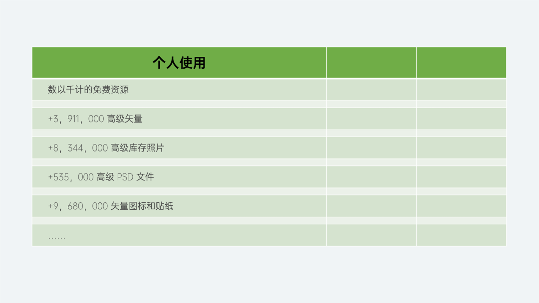 PPT教程：PPT图表美化的5个技巧(图26)