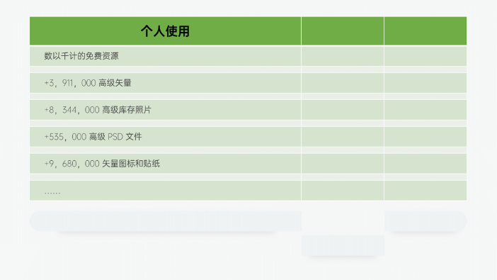 PPT教程：PPT图表美化的5个技巧(图27)