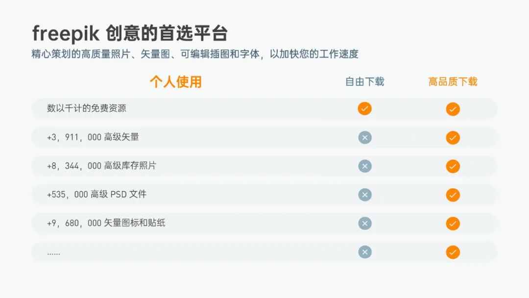 PPT教程：PPT图表美化的5个技巧(图24)