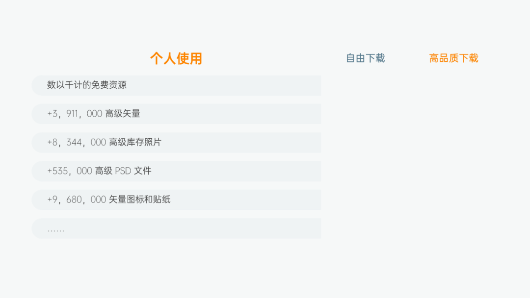 PPT教程：PPT图表美化的5个技巧(图28)
