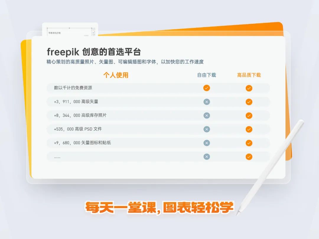 PPT教程：PPT图表美化的5个技巧(图30)