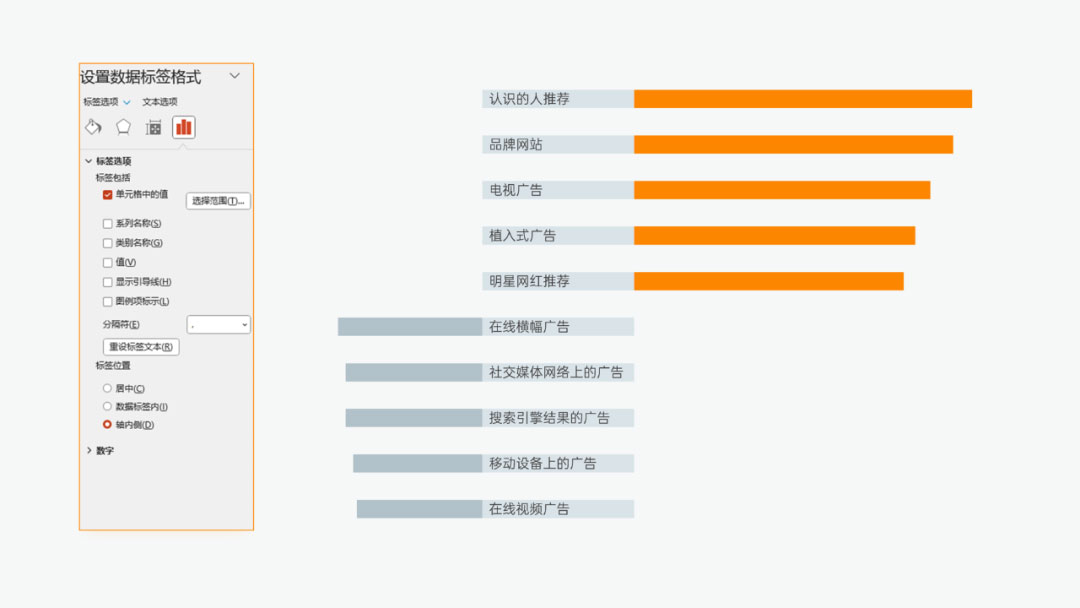 火箭式提升：PPT旋风图制作教程(图8)