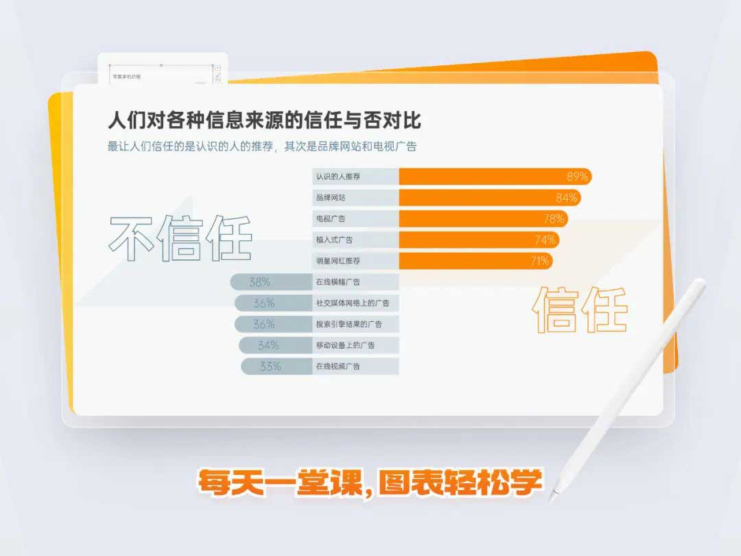 火箭式提升：PPT旋风图制作教程(图9)