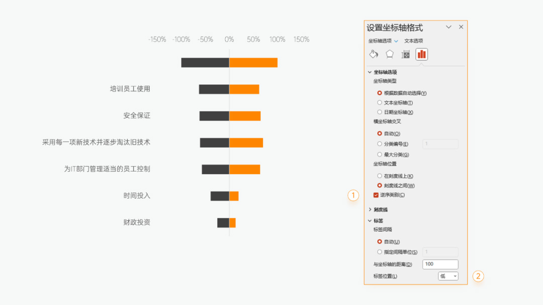 火箭式提升：PPT旋风图制作教程(图14)