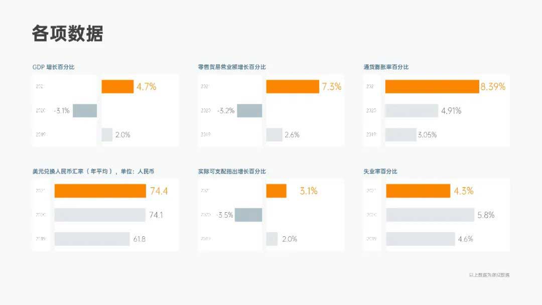 火箭式提升：PPT旋风图制作教程(图22)