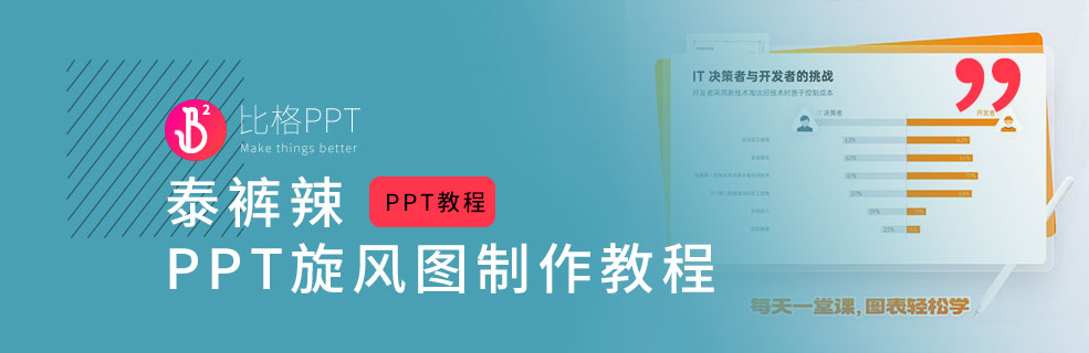 火箭式提升：PPT旋风图制作教程 - 壹观办公网